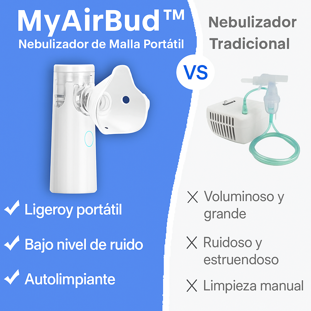 AirBud® Respira tranquilo, en cualquier momento y en cualquier lugar