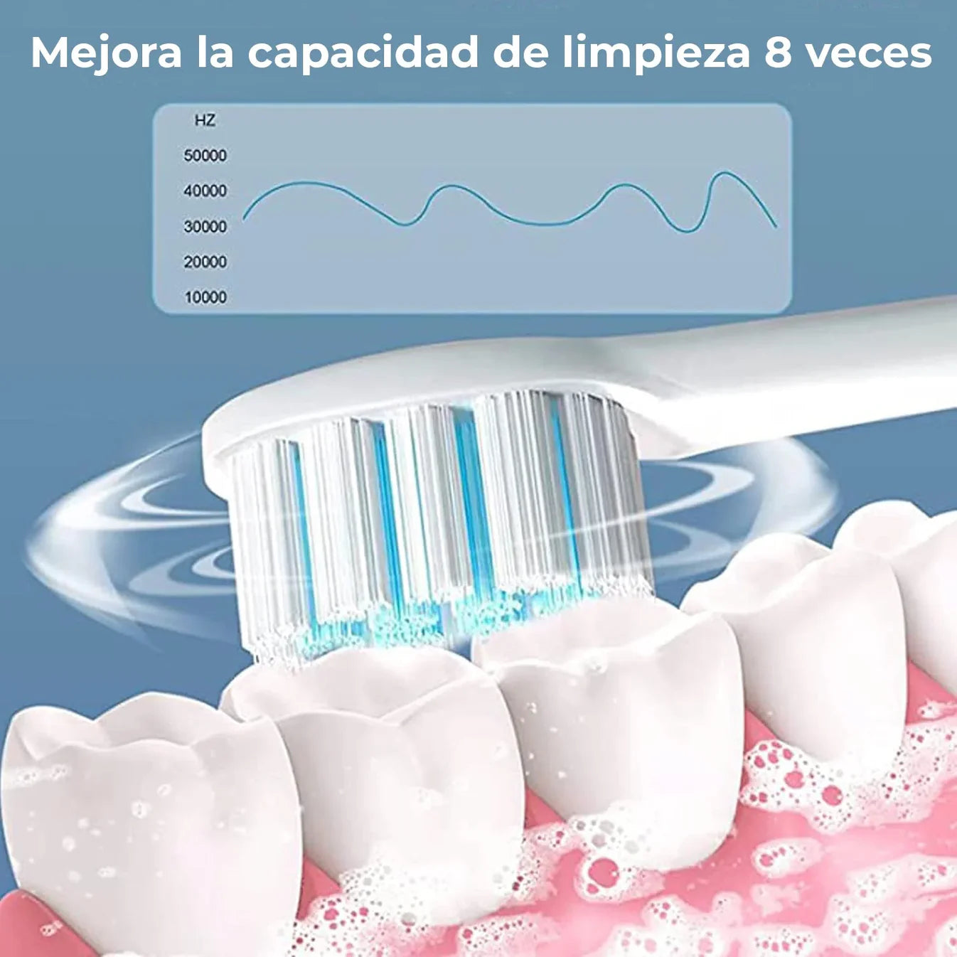 ⭐ SonicBright® — Limpieza profunda, sonrisa brillante.